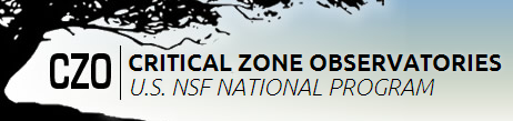 CZO logo