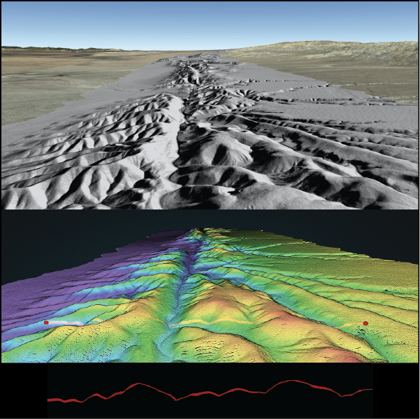 Oblique perspectives and profile view across the Southern San Andreas fault